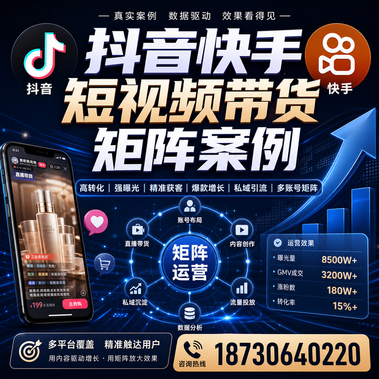 赣州短视频带货团队多平台矩阵自动分发案例